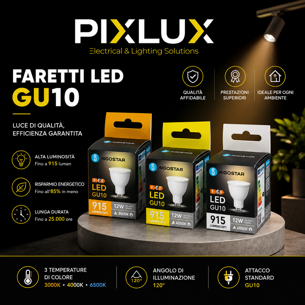 Faretti LED