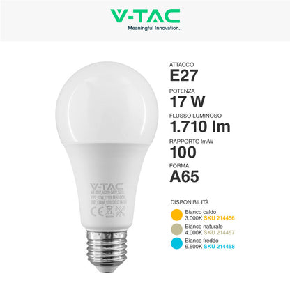 Kit lampadine 10 pezzi 17W